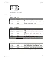 Preview for 871 page of ABB Relion 670 series Technical Manual