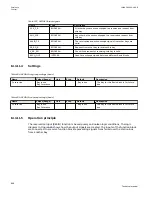 Preview for 872 page of ABB Relion 670 series Technical Manual