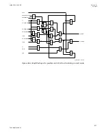 Preview for 883 page of ABB Relion 670 series Technical Manual