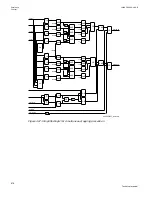 Preview for 884 page of ABB Relion 670 series Technical Manual