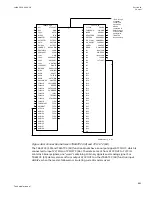 Preview for 889 page of ABB Relion 670 series Technical Manual