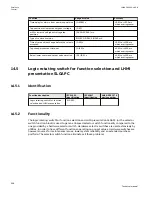 Preview for 912 page of ABB Relion 670 series Technical Manual