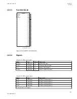 Preview for 913 page of ABB Relion 670 series Technical Manual