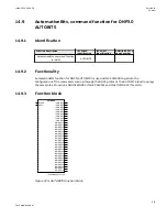 Preview for 923 page of ABB Relion 670 series Technical Manual