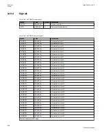 Preview for 924 page of ABB Relion 670 series Technical Manual