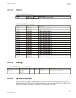 Preview for 941 page of ABB Relion 670 series Technical Manual