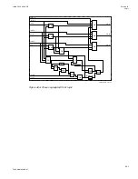 Preview for 947 page of ABB Relion 670 series Technical Manual