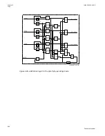 Preview for 948 page of ABB Relion 670 series Technical Manual