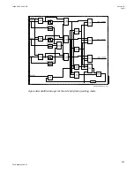 Preview for 949 page of ABB Relion 670 series Technical Manual