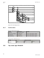 Preview for 950 page of ABB Relion 670 series Technical Manual