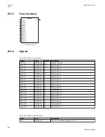 Preview for 960 page of ABB Relion 670 series Technical Manual