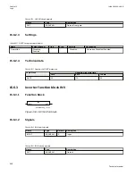 Preview for 964 page of ABB Relion 670 series Technical Manual