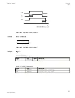 Preview for 971 page of ABB Relion 670 series Technical Manual