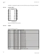 Preview for 978 page of ABB Relion 670 series Technical Manual