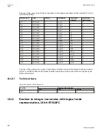 Preview for 992 page of ABB Relion 670 series Technical Manual