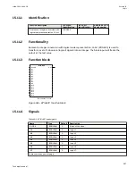 Preview for 993 page of ABB Relion 670 series Technical Manual