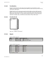 Preview for 999 page of ABB Relion 670 series Technical Manual