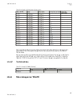 Preview for 1001 page of ABB Relion 670 series Technical Manual