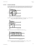 Preview for 1003 page of ABB Relion 670 series Technical Manual