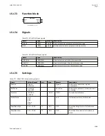 Preview for 1011 page of ABB Relion 670 series Technical Manual