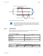 Preview for 1013 page of ABB Relion 670 series Technical Manual