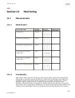 Preview for 1015 page of ABB Relion 670 series Technical Manual