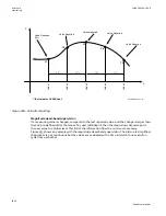 Preview for 1038 page of ABB Relion 670 series Technical Manual