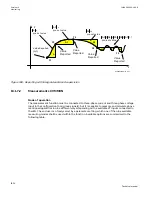 Preview for 1040 page of ABB Relion 670 series Technical Manual