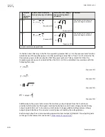 Preview for 1042 page of ABB Relion 670 series Technical Manual