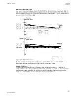 Preview for 1043 page of ABB Relion 670 series Technical Manual