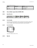 Preview for 1048 page of ABB Relion 670 series Technical Manual