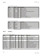 Preview for 1052 page of ABB Relion 670 series Technical Manual