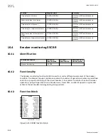 Preview for 1054 page of ABB Relion 670 series Technical Manual