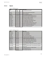 Preview for 1055 page of ABB Relion 670 series Technical Manual