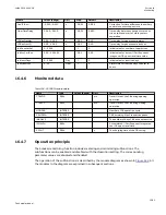 Preview for 1057 page of ABB Relion 670 series Technical Manual