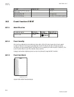 Preview for 1066 page of ABB Relion 670 series Technical Manual