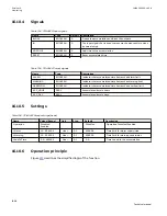 Preview for 1104 page of ABB Relion 670 series Technical Manual