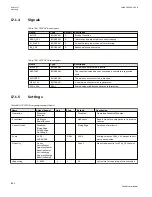 Preview for 1108 page of ABB Relion 670 series Technical Manual