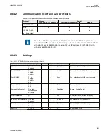 Preview for 1121 page of ABB Relion 670 series Technical Manual