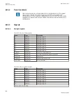 Preview for 1130 page of ABB Relion 670 series Technical Manual