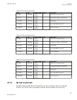 Preview for 1137 page of ABB Relion 670 series Technical Manual