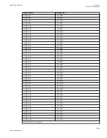 Preview for 1161 page of ABB Relion 670 series Technical Manual