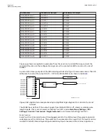 Preview for 1164 page of ABB Relion 670 series Technical Manual