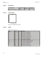 Preview for 1168 page of ABB Relion 670 series Technical Manual