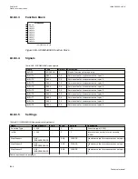 Preview for 1170 page of ABB Relion 670 series Technical Manual