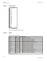 Preview for 1174 page of ABB Relion 670 series Technical Manual