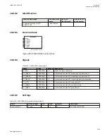 Preview for 1177 page of ABB Relion 670 series Technical Manual