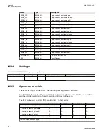 Preview for 1200 page of ABB Relion 670 series Technical Manual