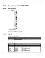 Preview for 1202 page of ABB Relion 670 series Technical Manual