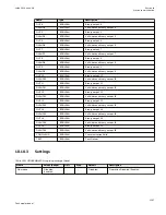 Preview for 1203 page of ABB Relion 670 series Technical Manual